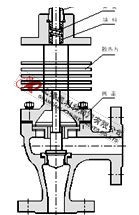 電動角型調節(jié)閥