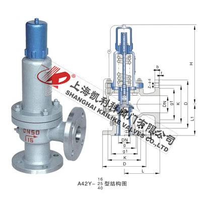 A42H、A42Y彈簧全啟封閉式安全閥